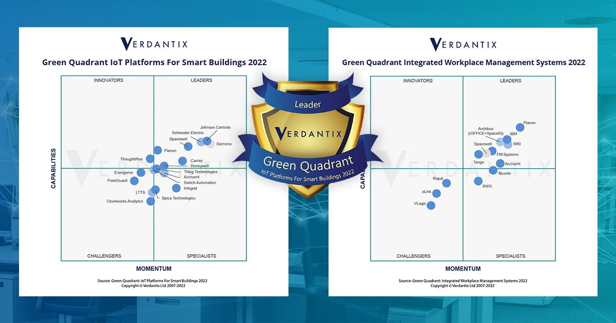 Verdantix Green Quadrant 2022 - Spacewell un leader à la fois des solutions logicielles GMAO et Smart Building