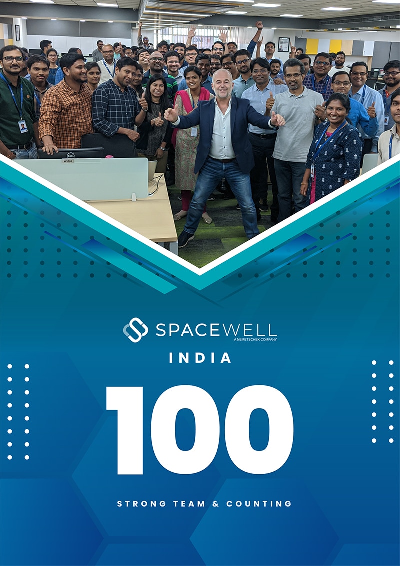 Poster Spacewell India 100 medewerkers