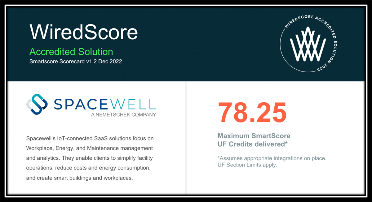 WiredScore Accredited Solution - Smartscore Certification